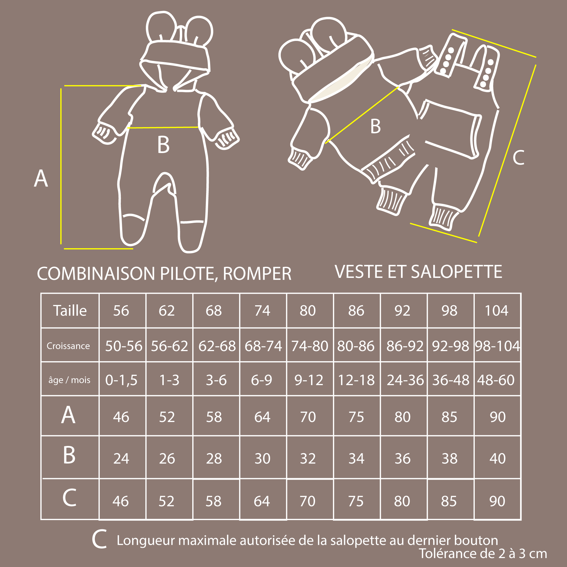 Guide des tailles